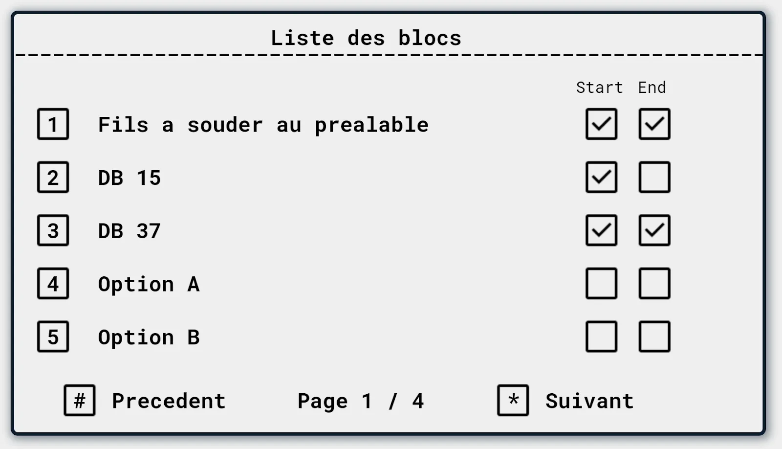 The info shown on aRdent for assembly